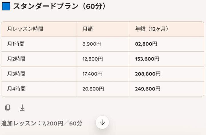 アサヒ音楽教室について