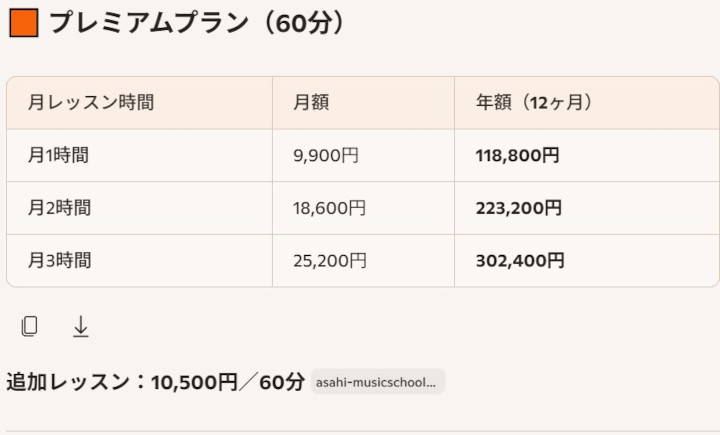 アサヒ音楽教室について